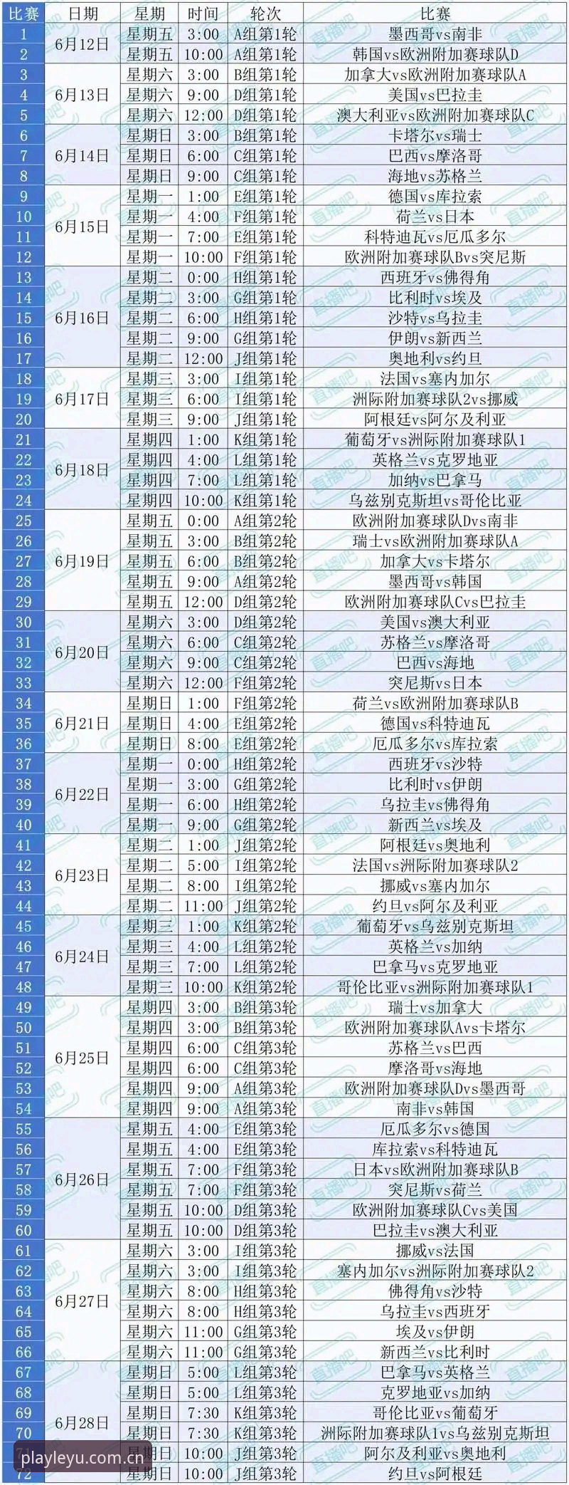 乐鱼流畅版 世界杯观赛受阻?这些实用技巧助你把握赛事热点